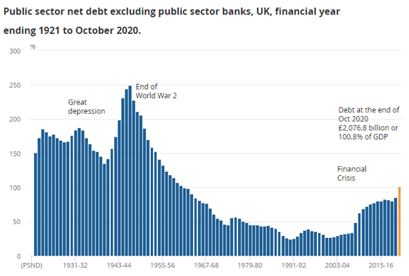 public-sector-debts.jpg.png